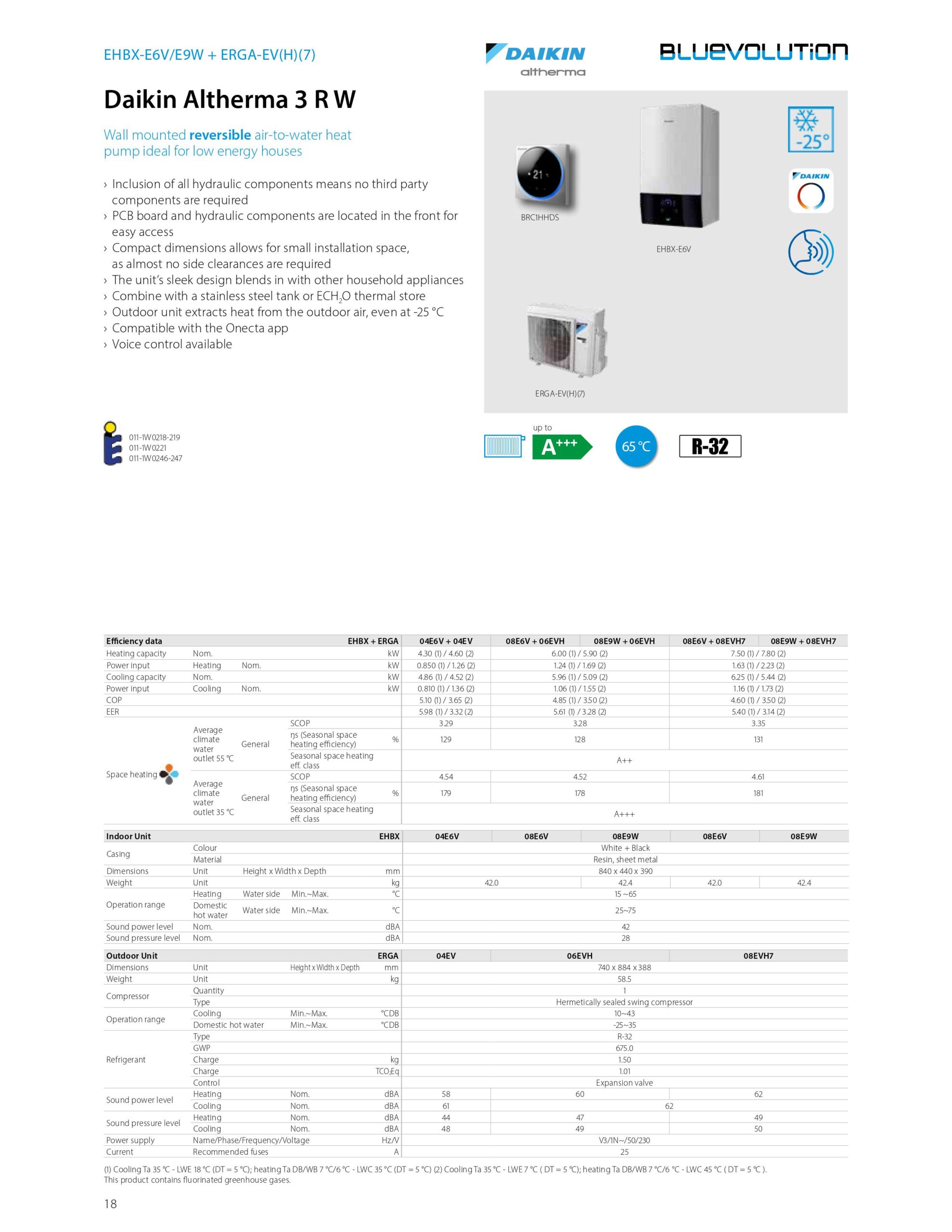 Daikin ehbx