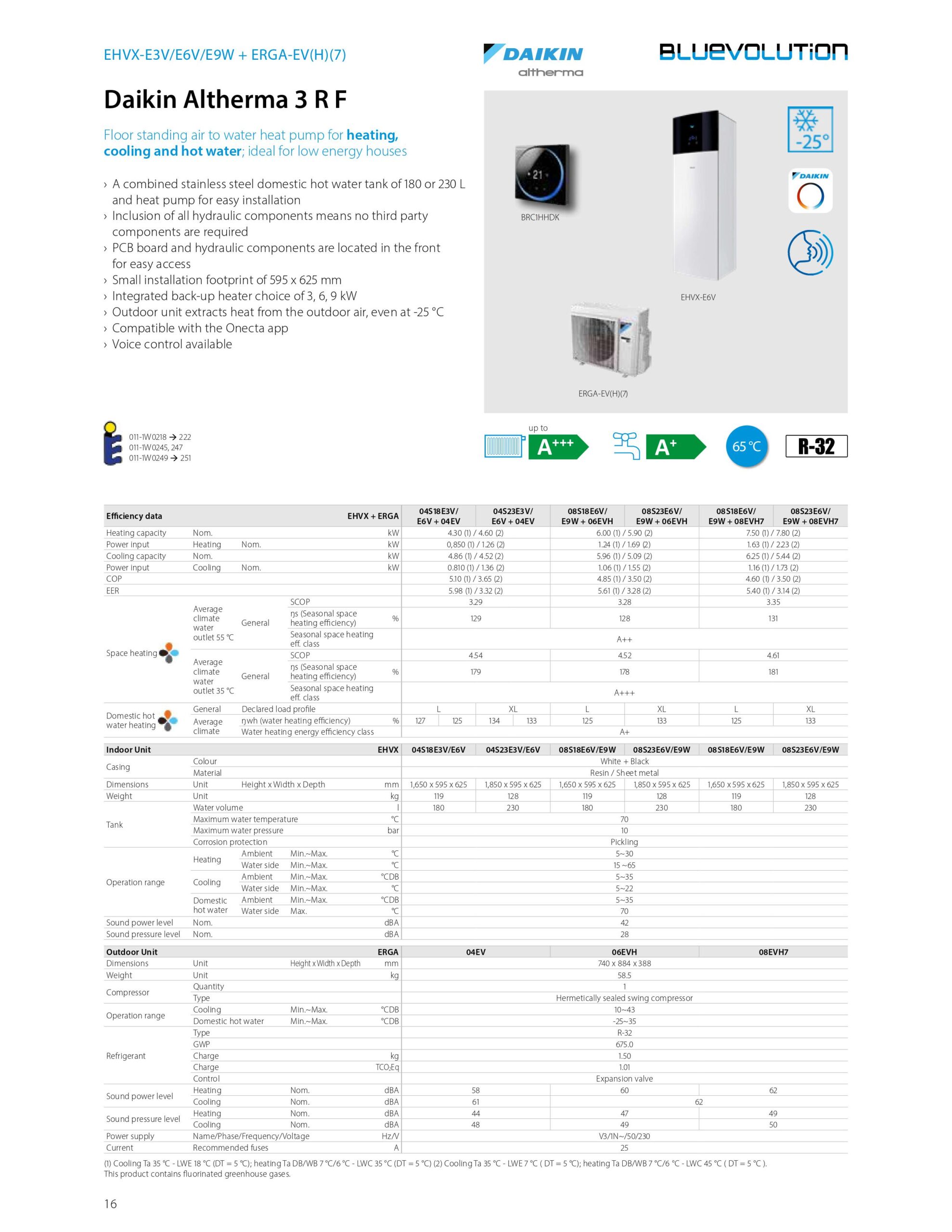 Daikin-ehvx